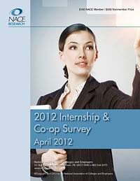 2012 Internship and Co-op Survey