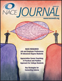 March 2013 Journal Cover