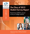 2012 Student Survey