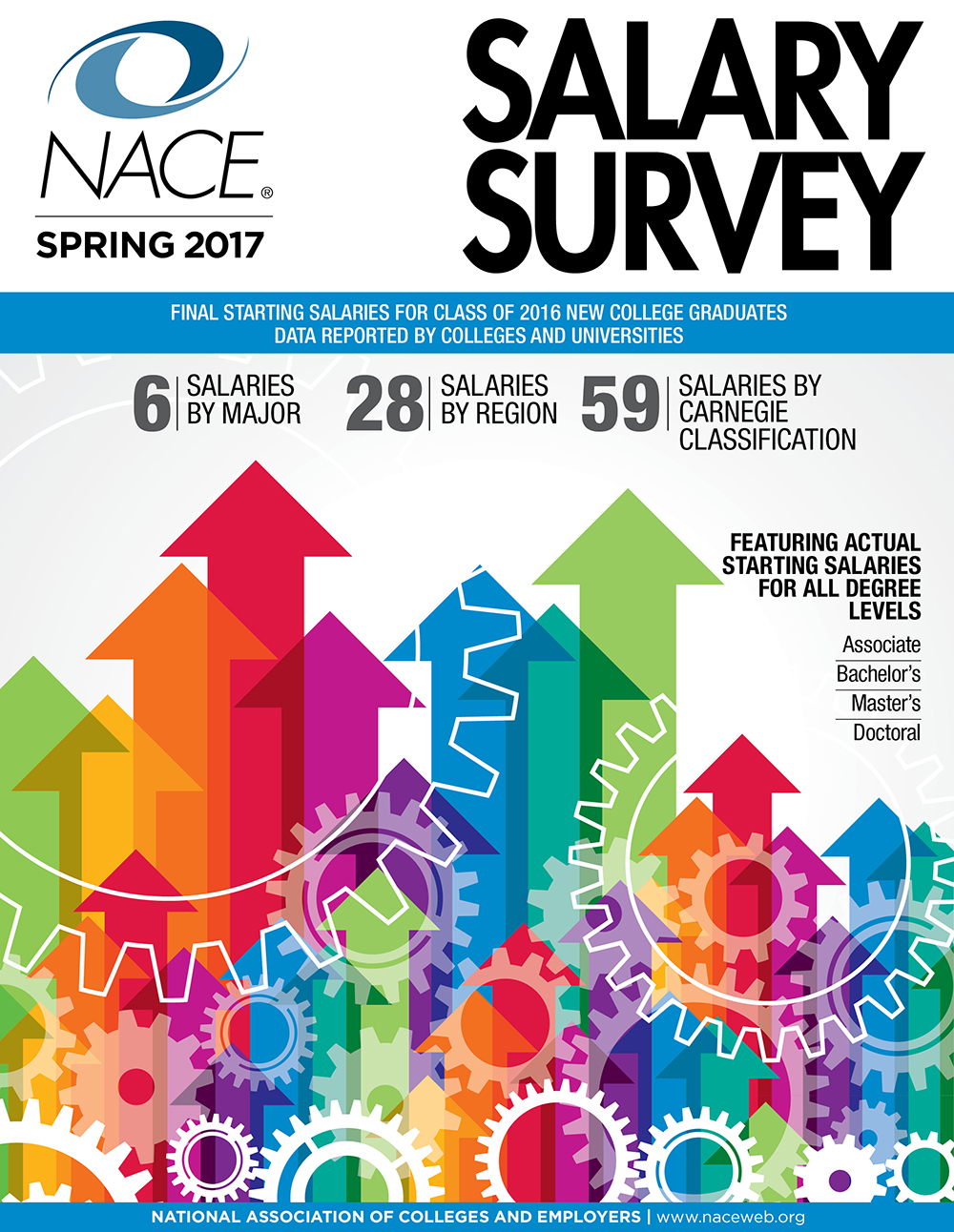 salary-survey-subscription