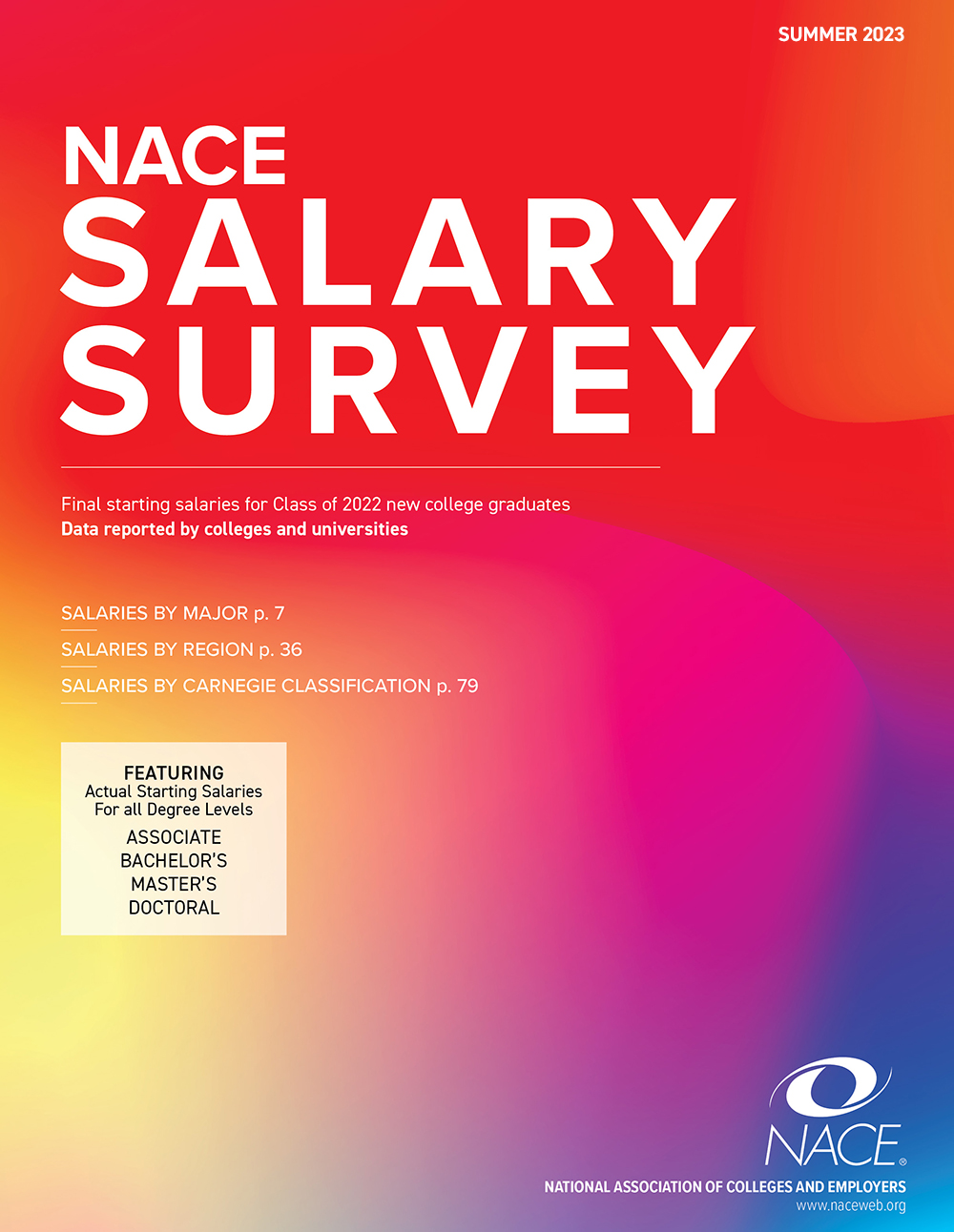 Summer 2023 Salary Survey