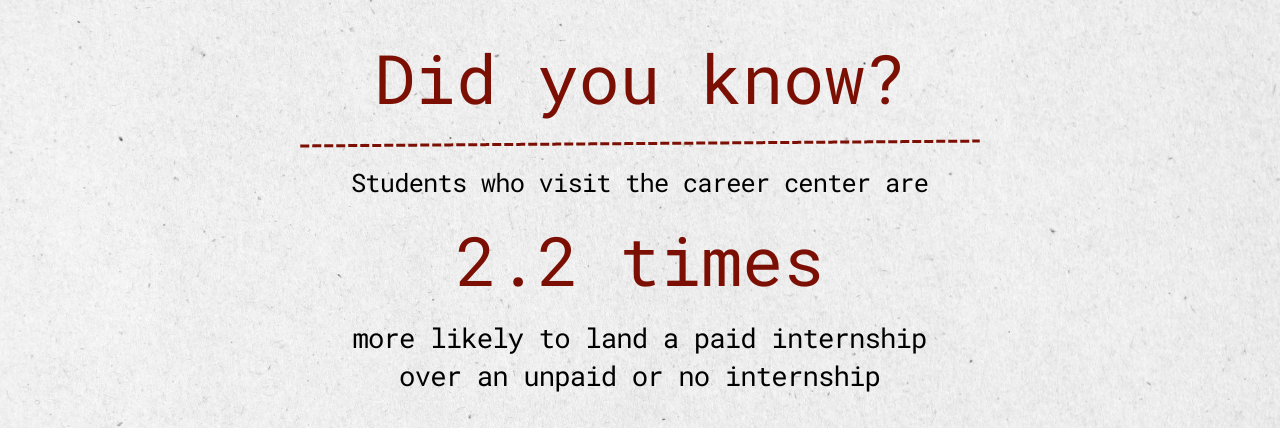 Those with paid internships are 2.2x more likely to land a paid internship over an unpaid or no internship