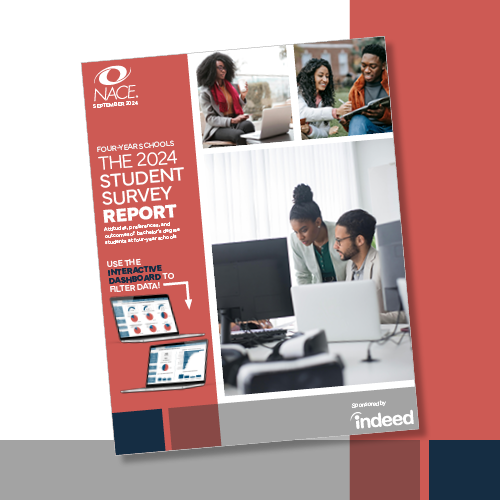 2024 Student Survey