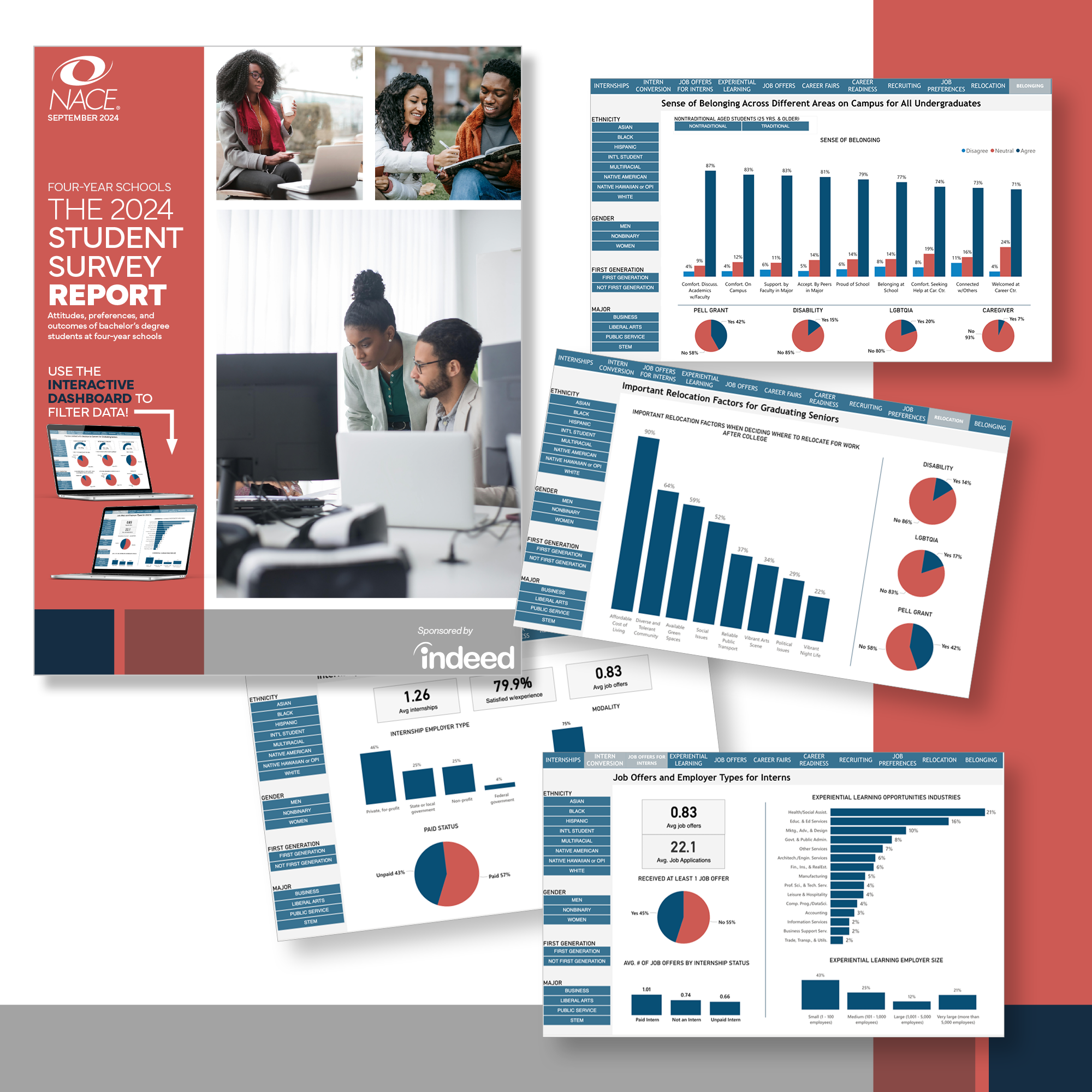 2024 Student Survey