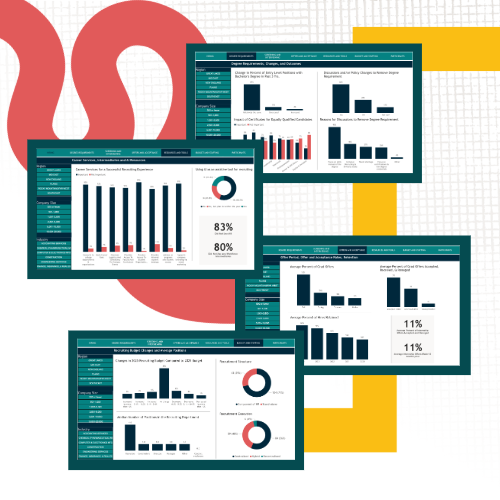 2025 Recruiting Benchmarks Report and Dashboard