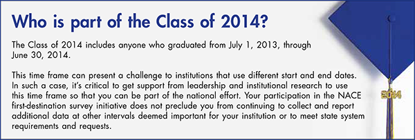 Who is part of the Class of 2014?