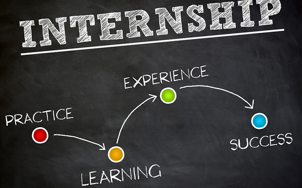 The Positive Implications of Internships on Early Career Outcomes
