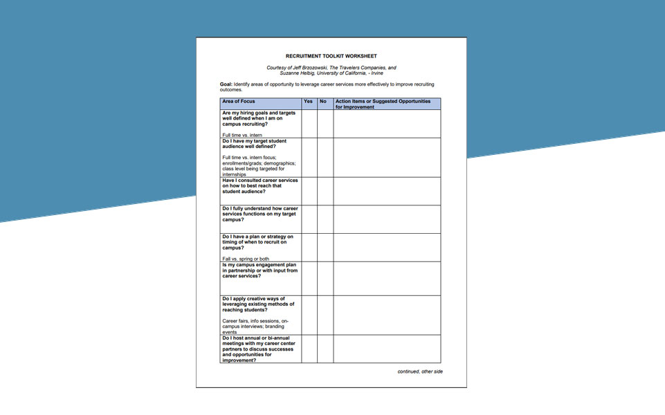 Recruiting Org Chart