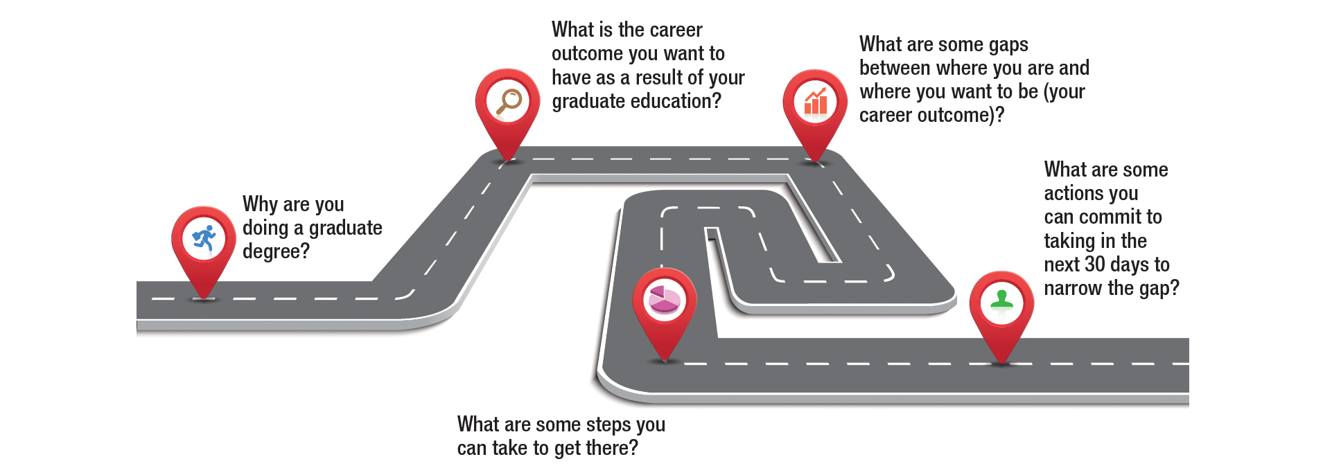 Career Coaching: A New Paradigm for Student-Centered Career Services