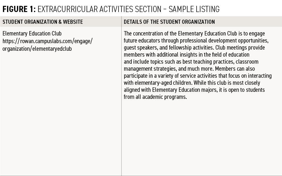 Figure-1-Extracurricular-activities-section-sample-listing