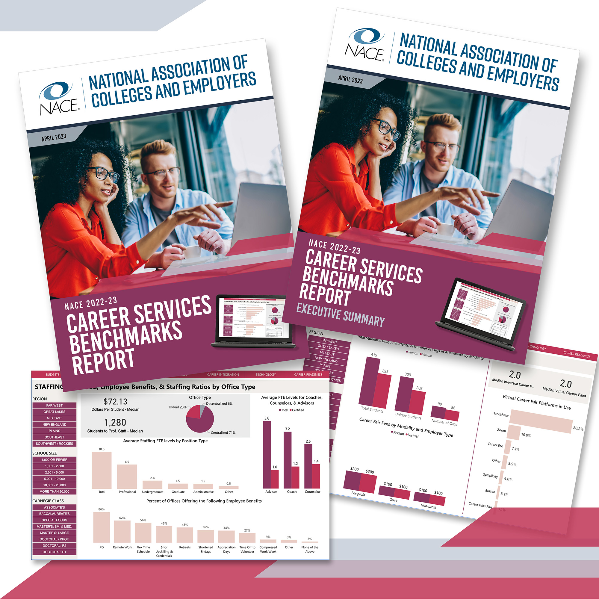 2023 NACE Career Services Benchmarks Report & Dashboard 